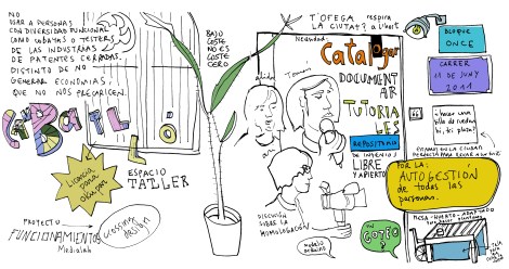 Primavera Cacharrera (1 de 6). Relatograma de Carla Boserman CC BY-SA 