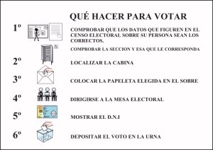 Agenda para el voto en colegios electorales en Málaga, 2011. Imagen publicada por José Manuel Marcos en el blog Informática para Educación Especial.